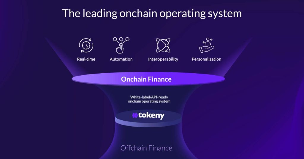 The Rise of Real-Time Onchain Splitting