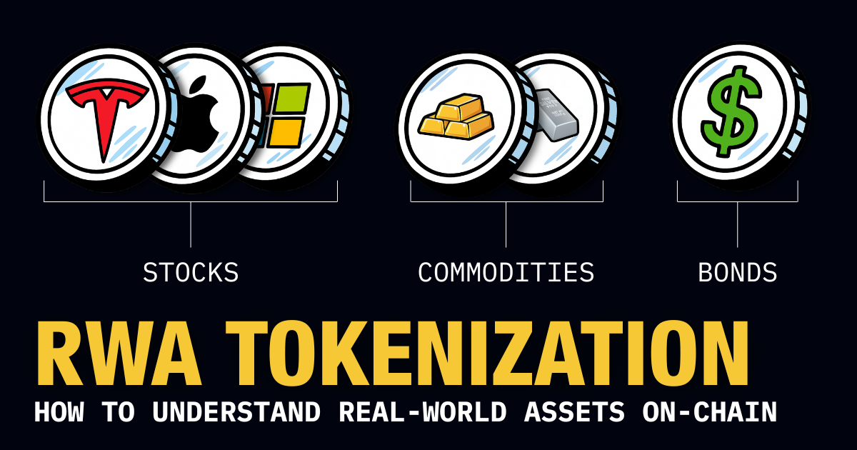 The Rise of Real-Time Onchain Splitting