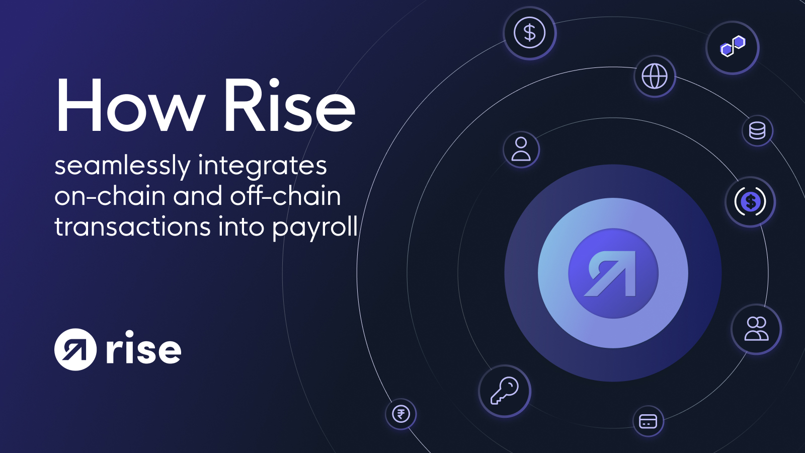 The Rise of Real-Time Onchain Splitting