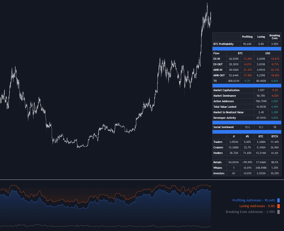 The Rise of Real-Time Onchain Splitting