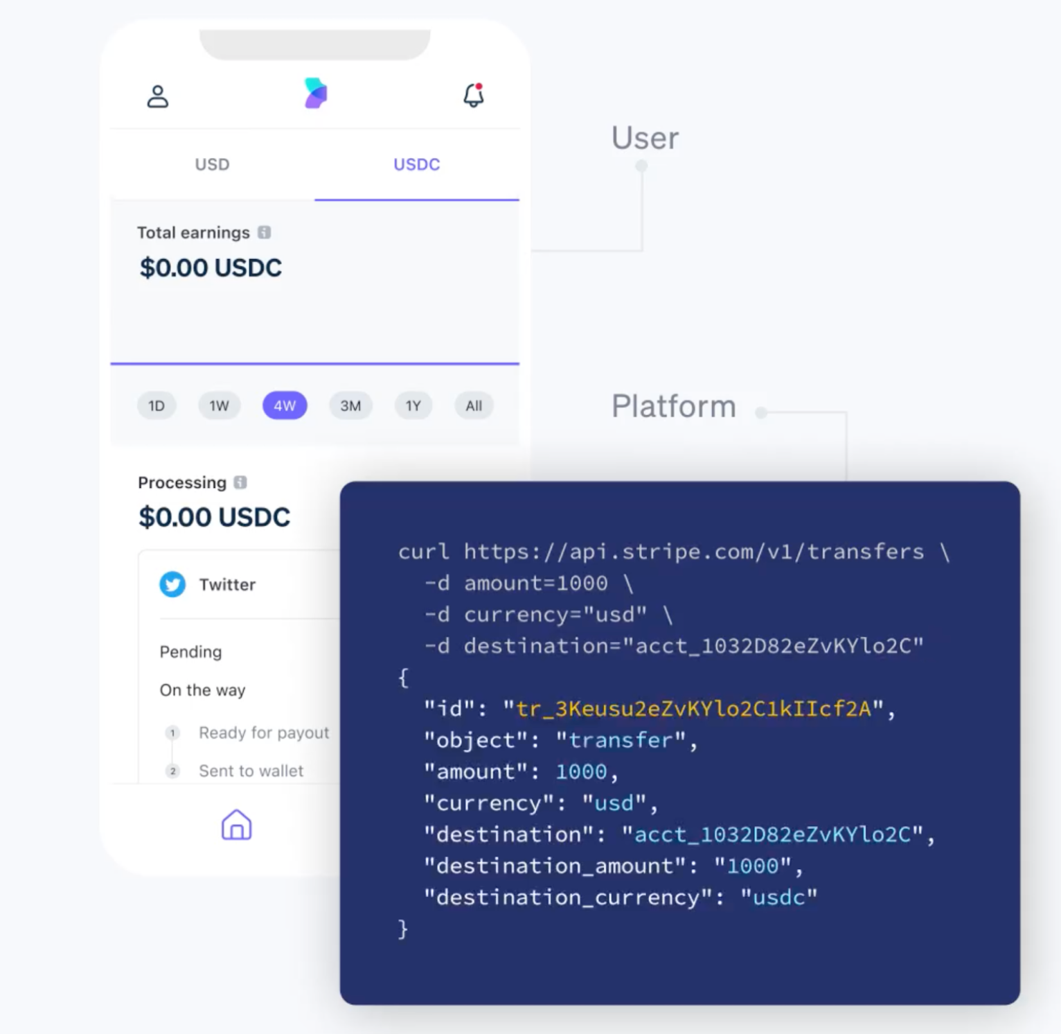 real-time crypto payouts