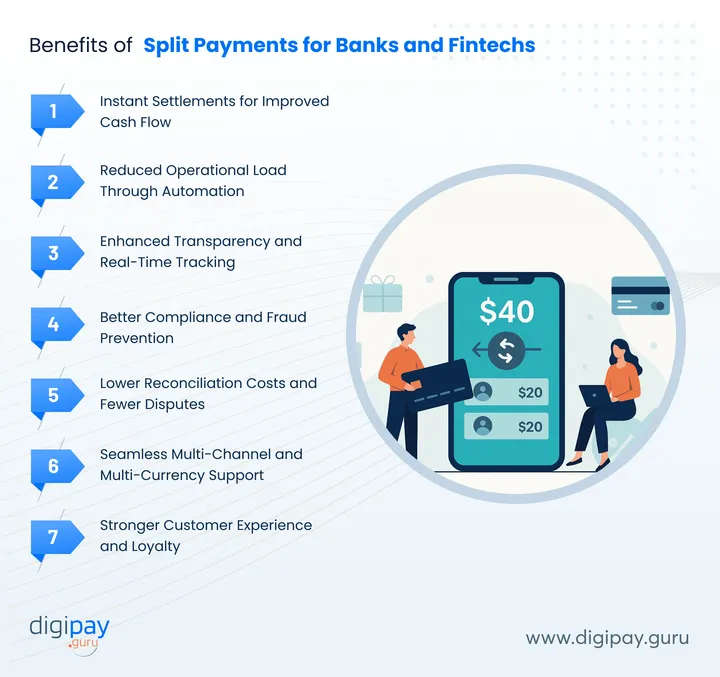 How SplitPay Onchain is Revolutionizing Real-Time Expense Splitting in