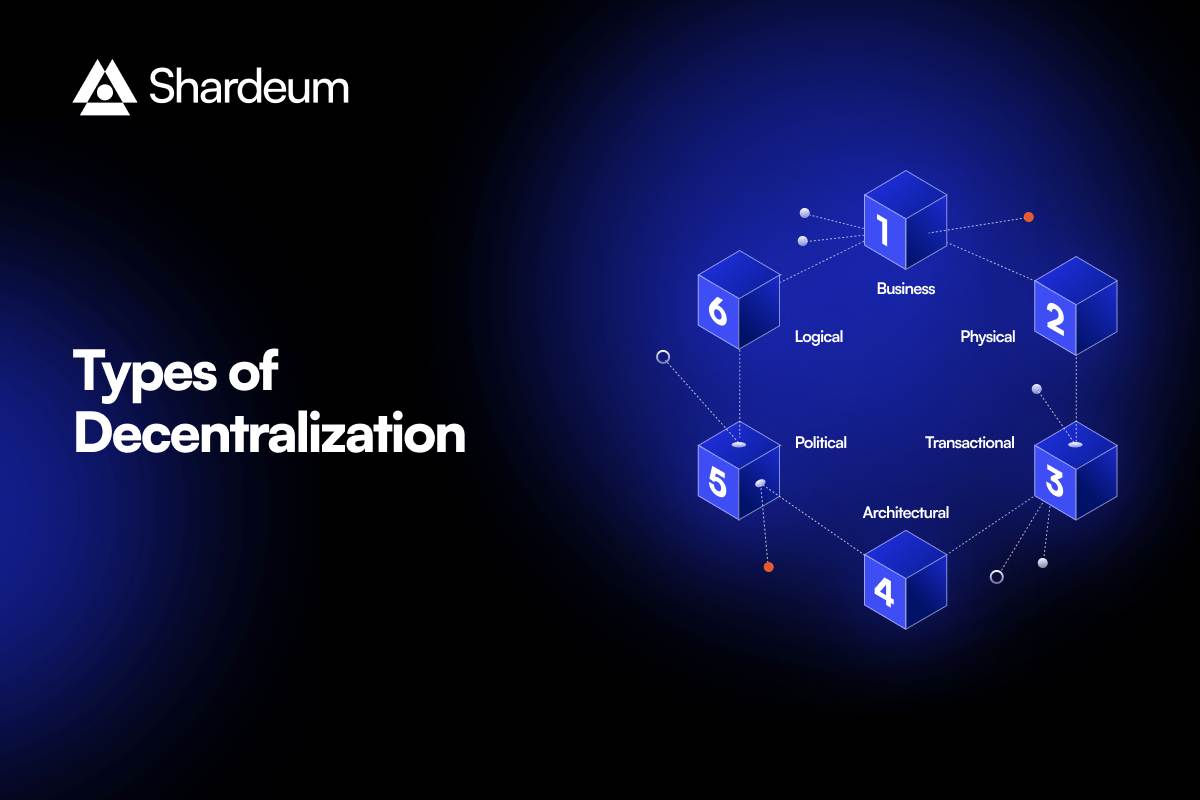 no middlemen blockchain direct peer