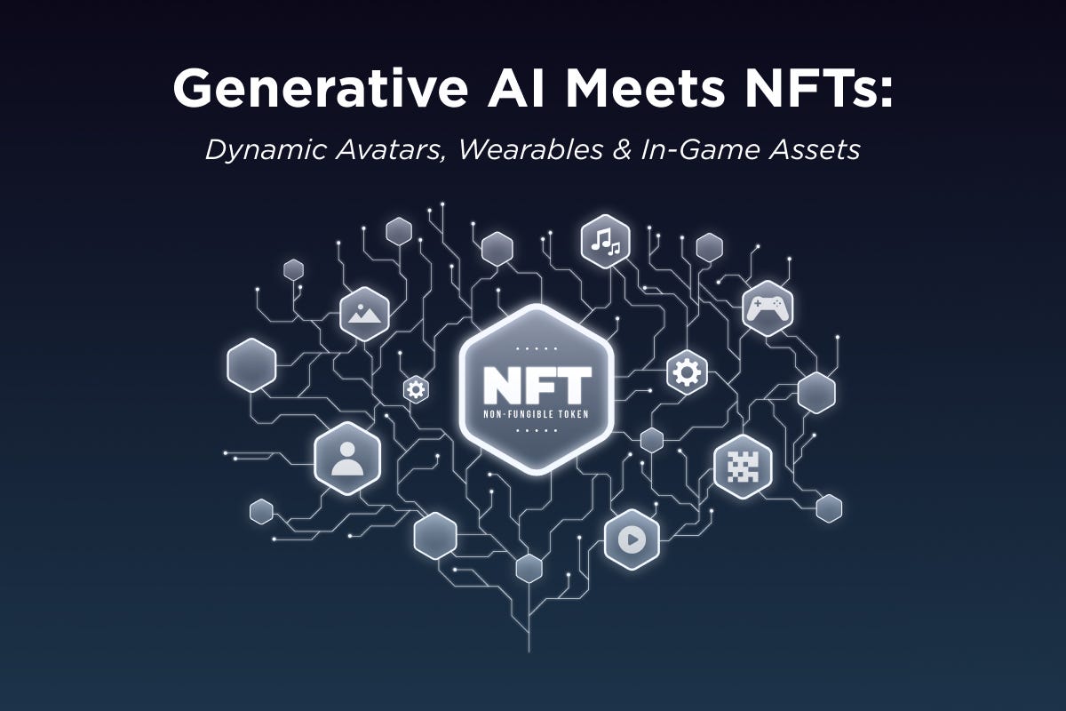 dynamic NFT royalty adjustment graph
