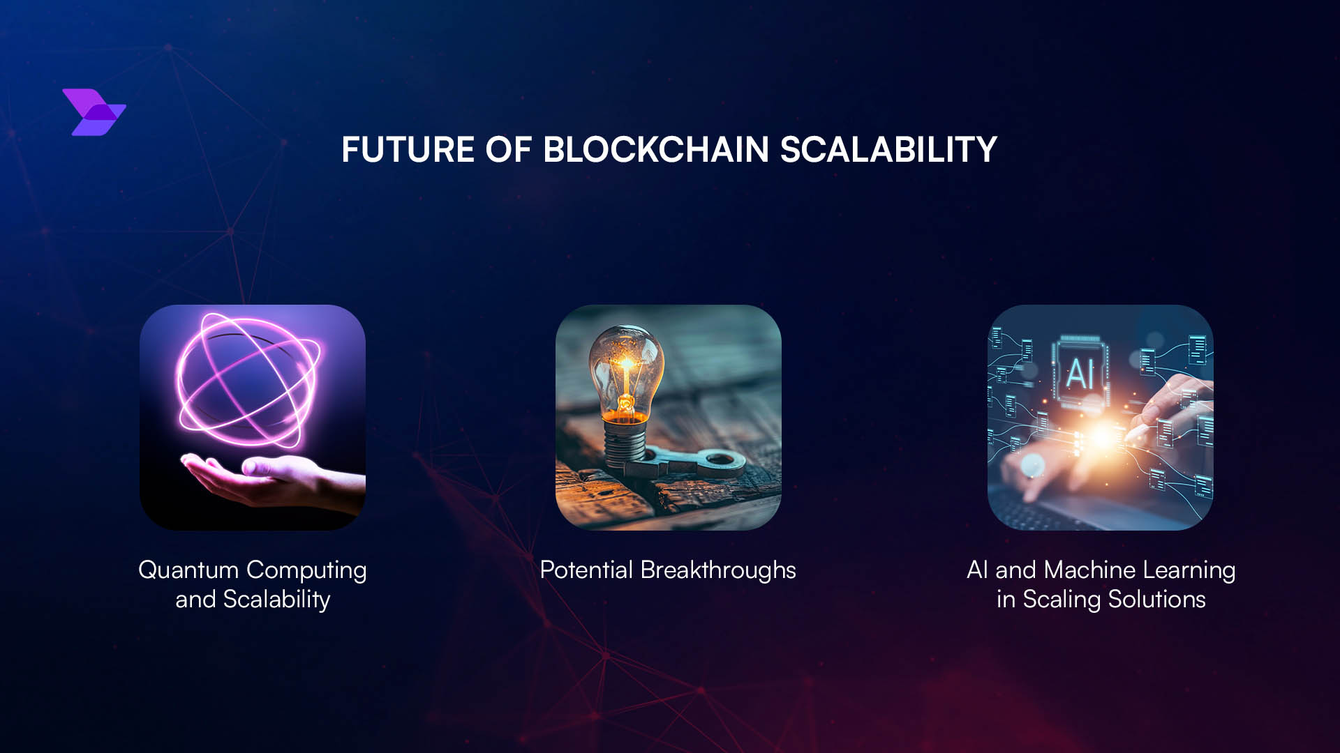 blockchain high-volume payout simulation testing